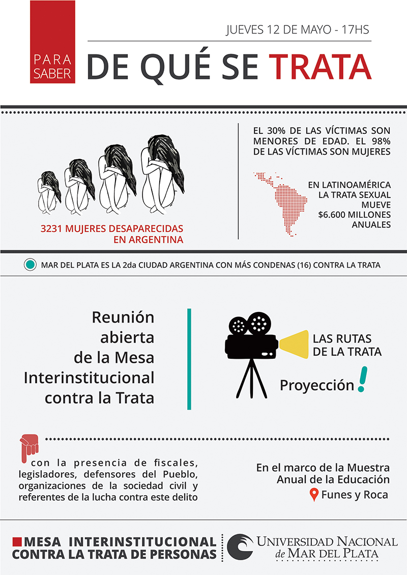 Mar del Plata: la Mesa contra la Trata, presente en la Muestra Anual de Educación