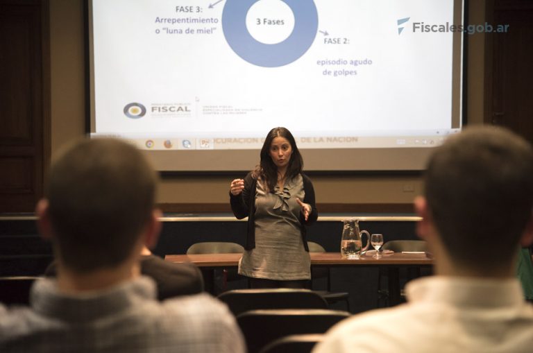 Pautas generales para investigaciones de violencia de género