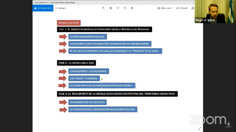 Comenzó el alegato del MPF en el juicio a doce personas acusadas por tráfico ilícito de sustancias estupefacientes en Itatí, Corrientes
