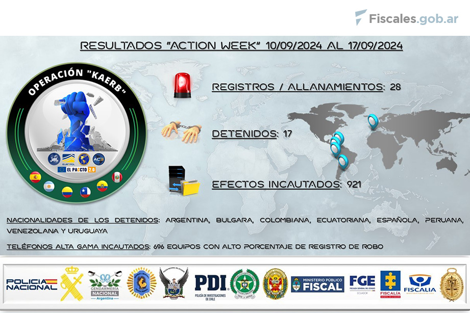 El logo y algunos datos de la "Operación Kaerb" en la que intervinieron fiscalías y cuerpos policiales de España, Argentina, Colombia, Chile, Ecuador y Perú. - Foto: UFECI
