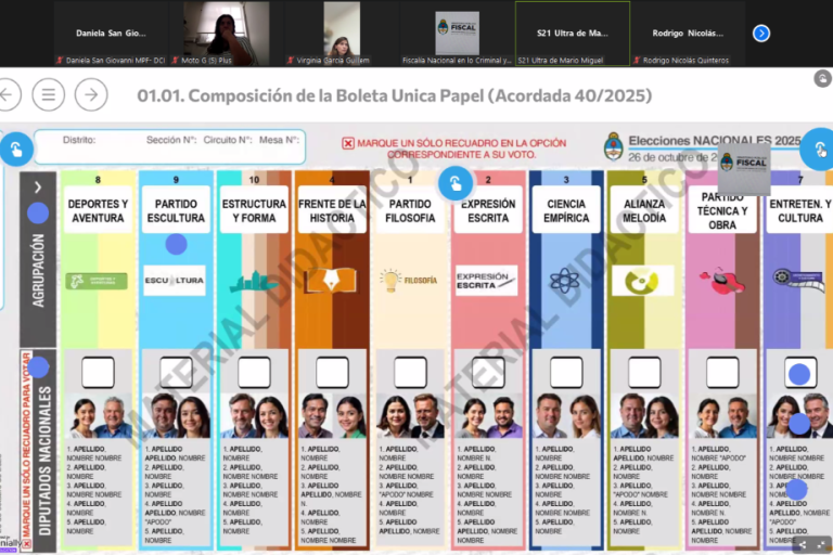 Elecciones 2025: la Fiscalía Nacional Electoral capacitó a fiscalías sobre la Boleta Única de Papel